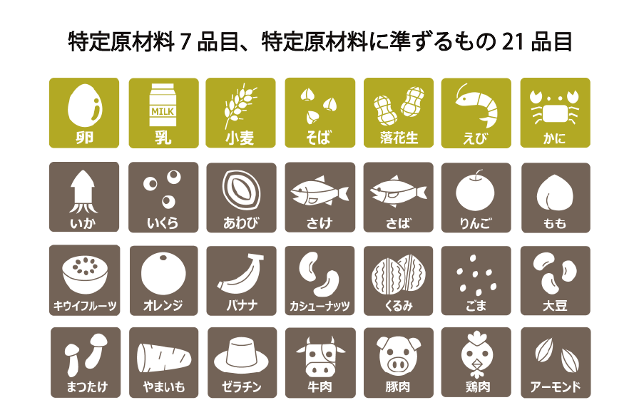 アレルギー食への対応